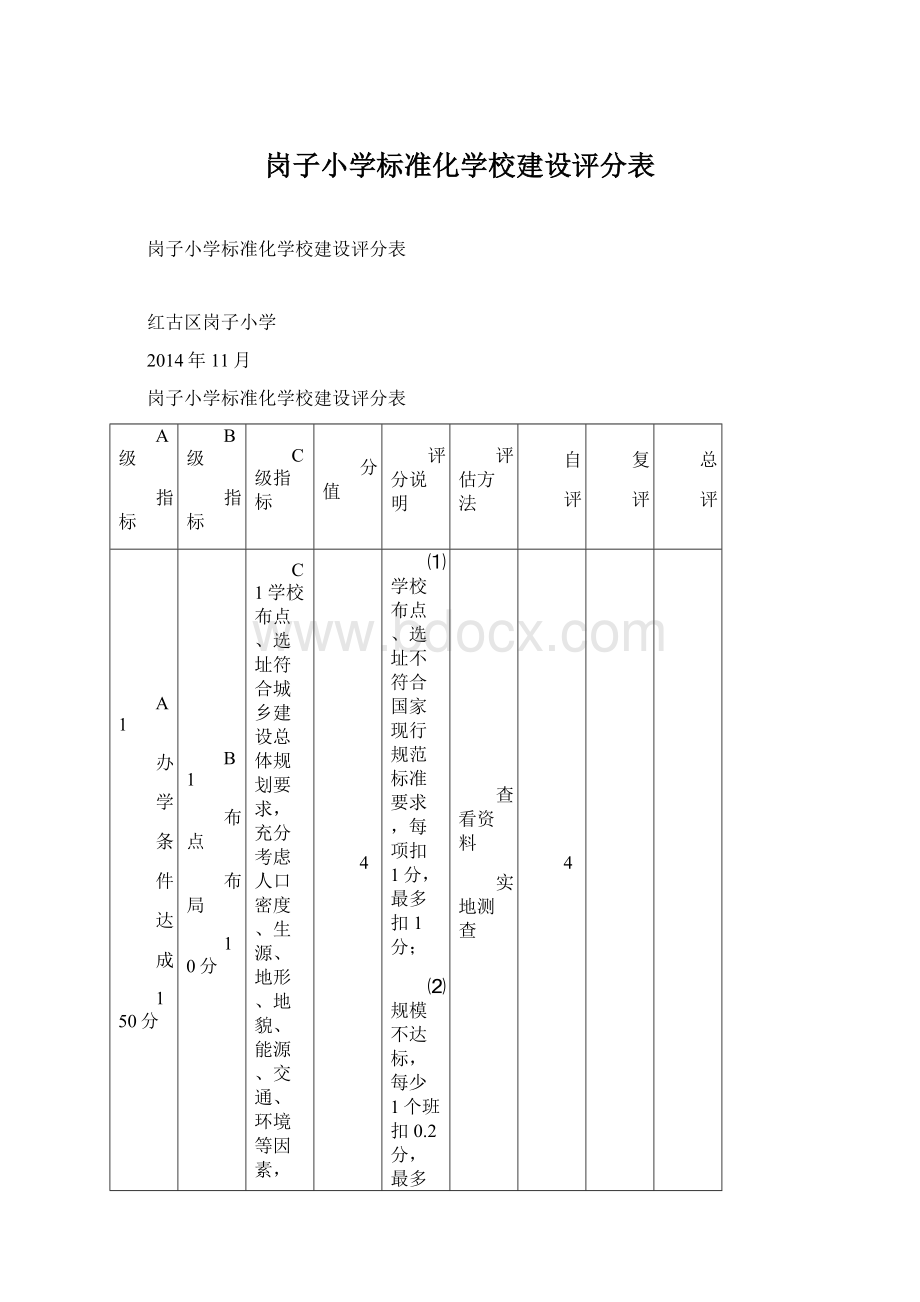 岗子小学标准化学校建设评分表.docx_第1页