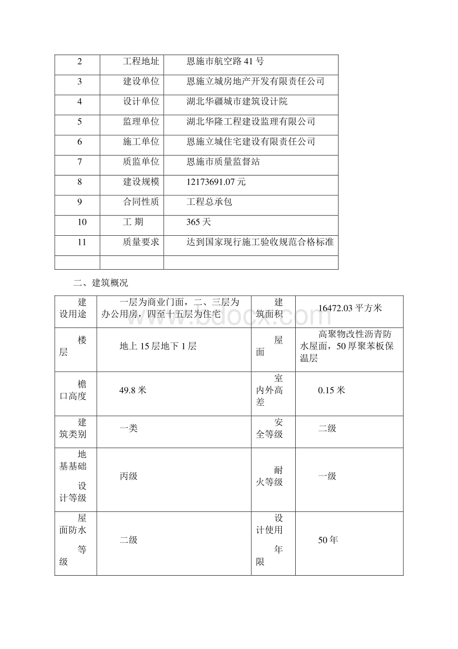 精品航空大厦工程施工组织设计.docx_第2页