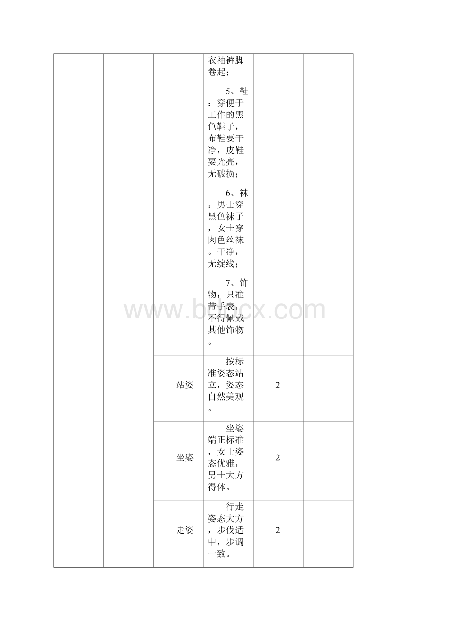 XX酒店员工服务技能大赛资料.docx_第2页