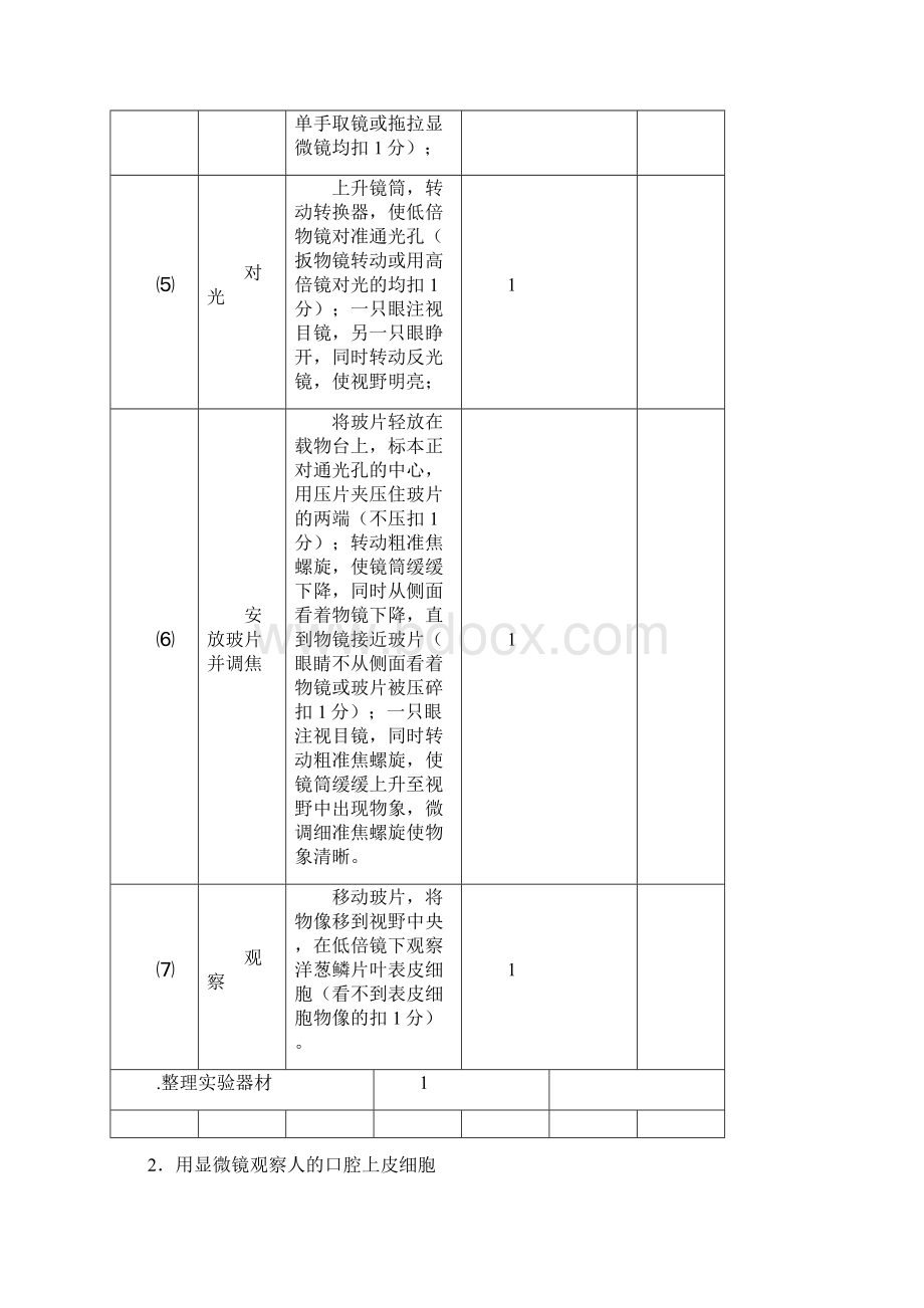 生物实验及评分标准.docx_第3页