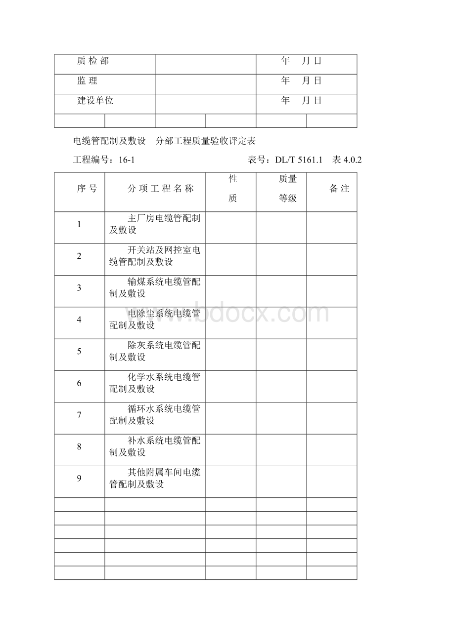 3单位及电缆管分部验评解析.docx_第2页