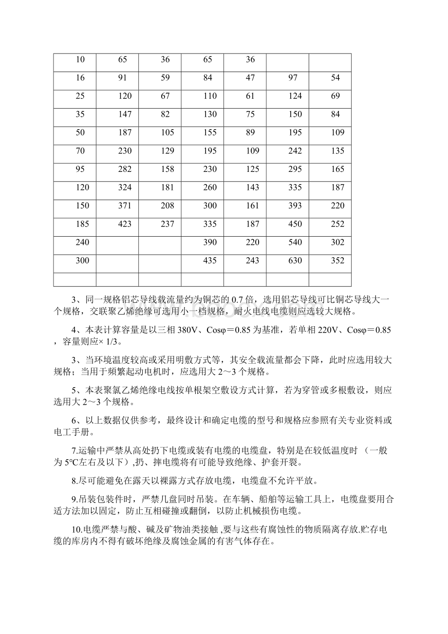 电线电缆选用方式.docx_第2页