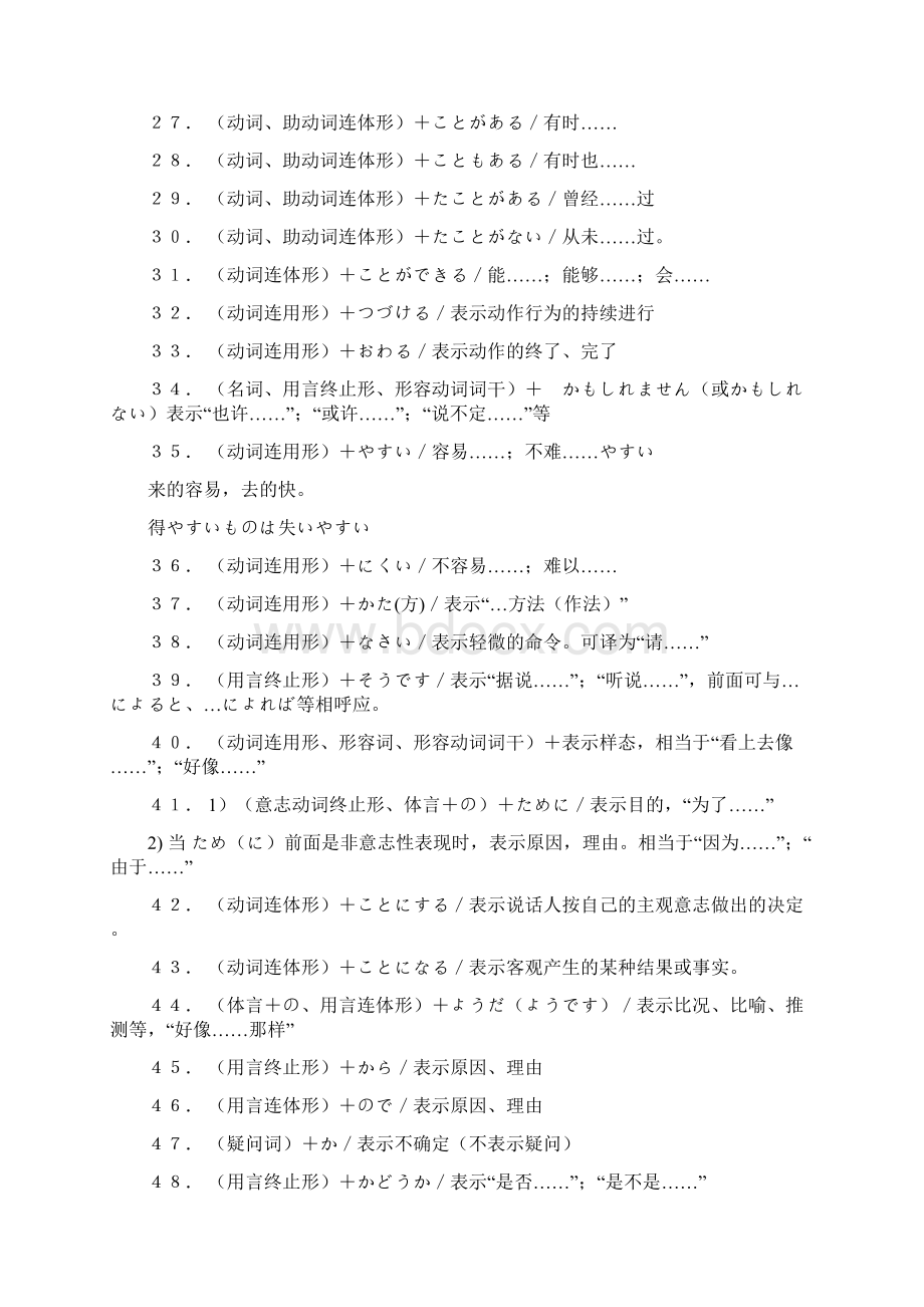 Ofzgmx日语三级考试主要句型 三级语法汇总Word下载.docx_第3页