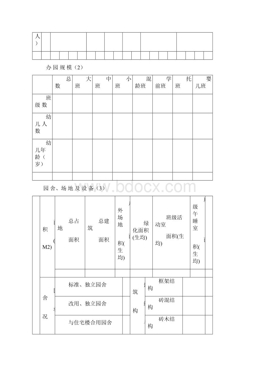 幼儿园年检幼儿园基本情况统计表文档格式.docx_第2页