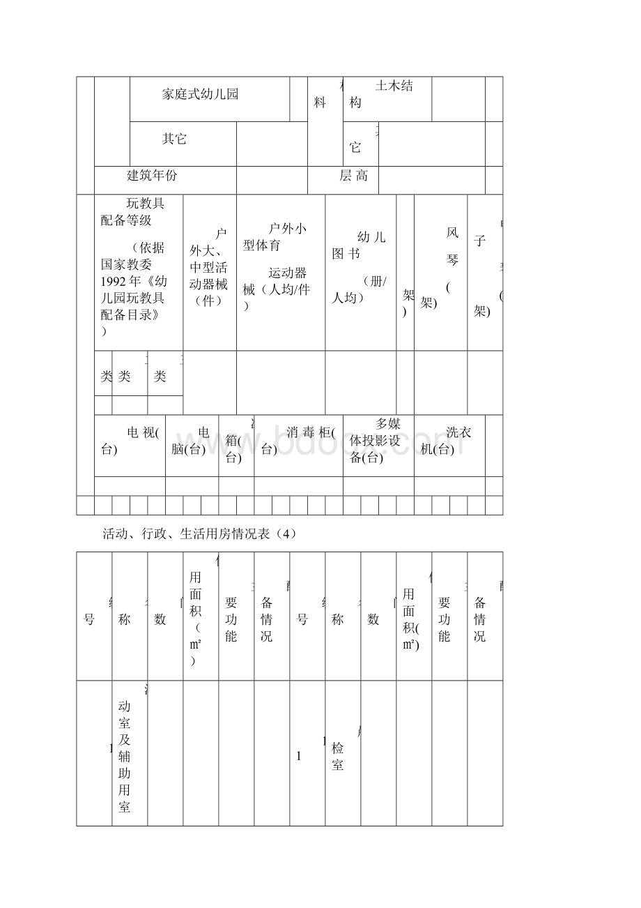 幼儿园年检幼儿园基本情况统计表文档格式.docx_第3页