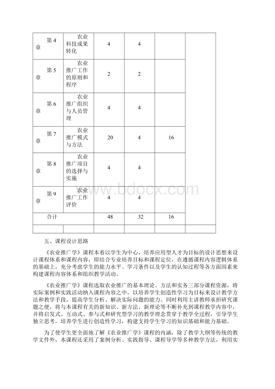 《农业推广学》课程标准Word文件下载.docx_第2页