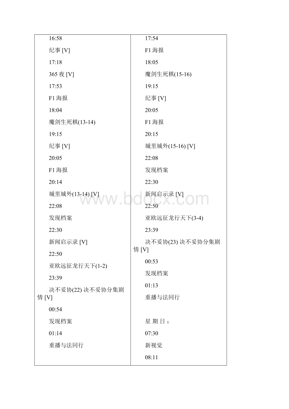 福建电视台节目表Word文件下载.docx_第2页