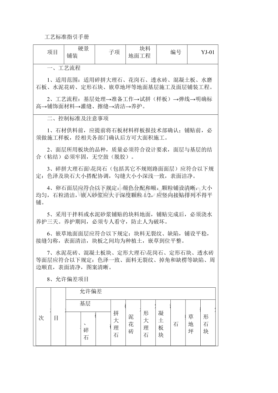 景观工艺标准汇总.docx_第2页