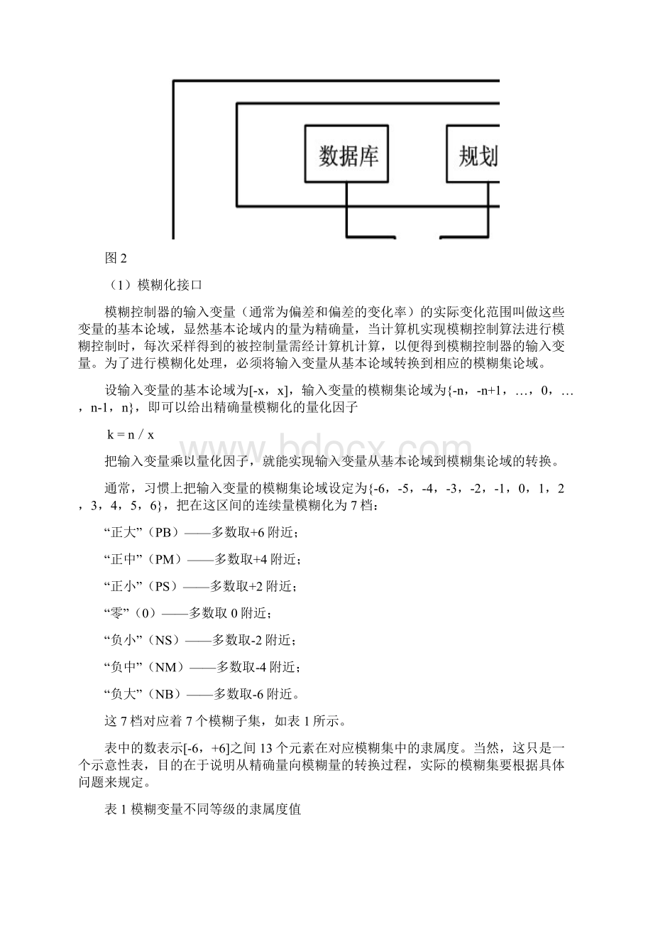 模糊控制器设计Word文档格式.docx_第3页