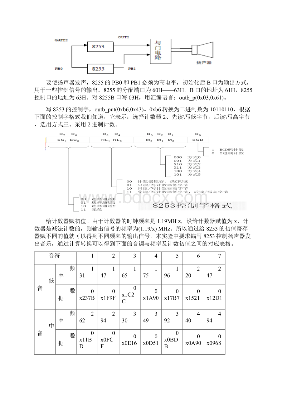 内核与设备驱动编程 三.docx_第3页