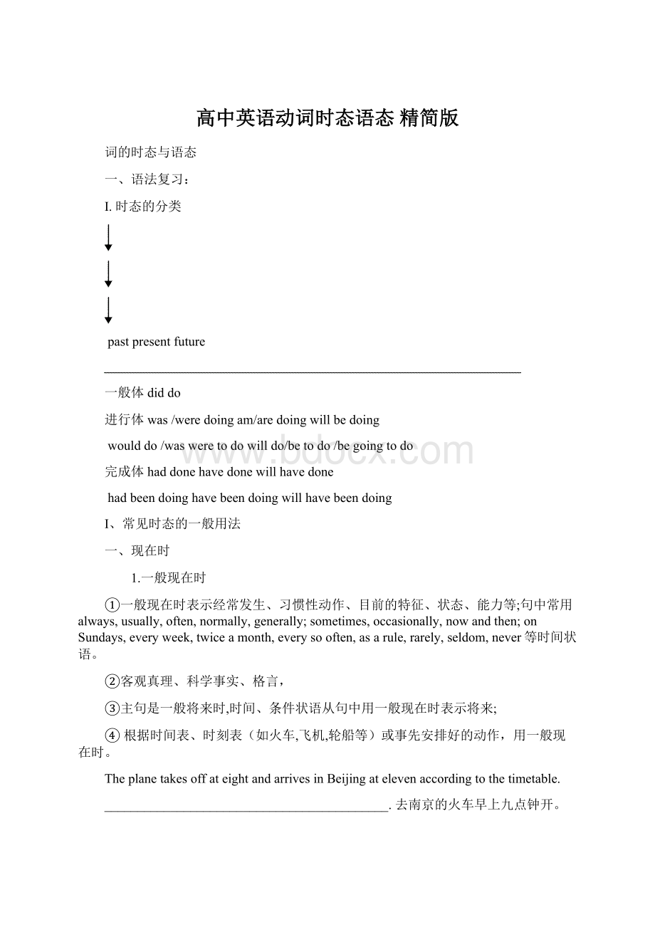 高中英语动词时态语态 精简版.docx_第1页