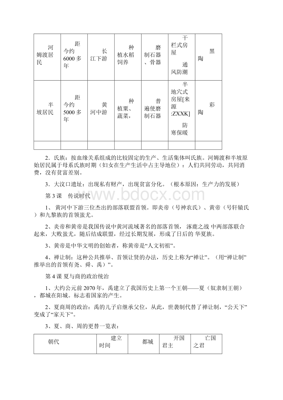 岳麓版历史七年级上册期末复习提纲精品教育doc文档格式.docx_第2页