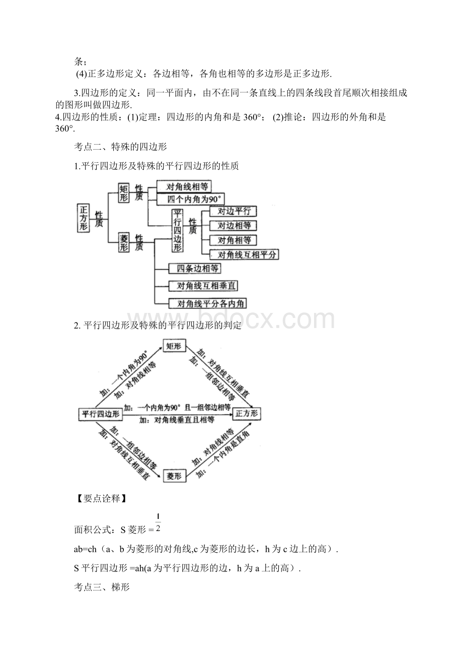 优选北师大初中数学中考总复习四边形综合复习知识讲解基础.docx_第2页