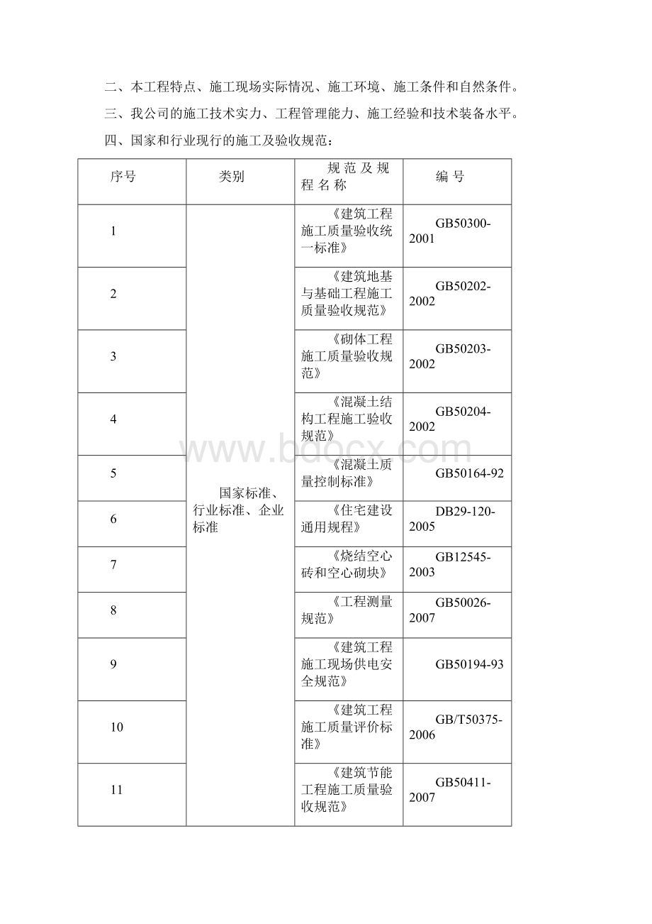 砌体方案.docx_第2页