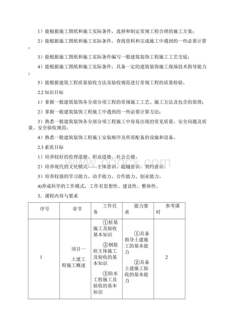 《建筑装饰施工技术》课程标准Word文档格式.docx_第2页