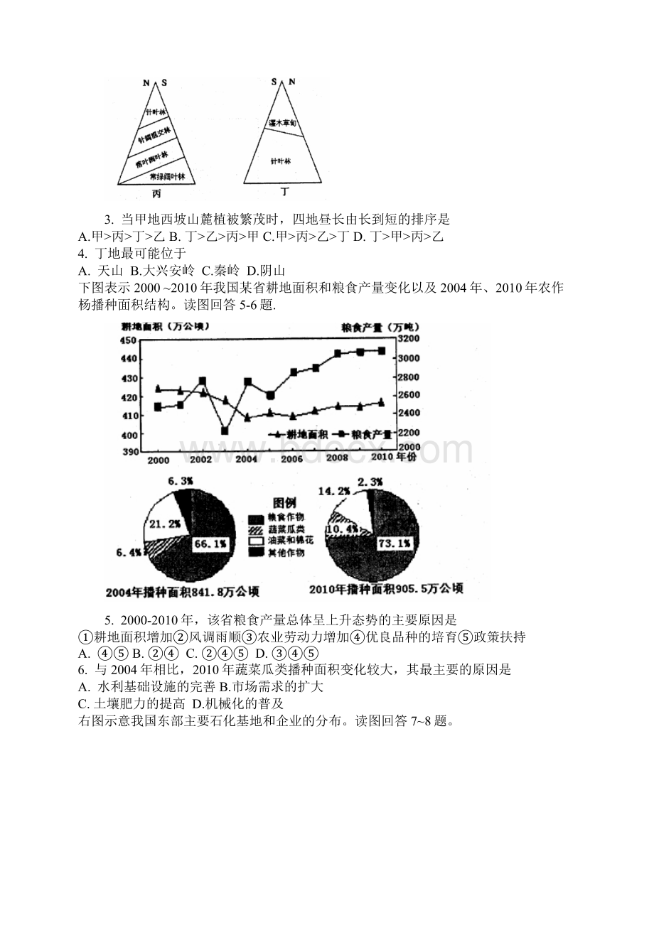 山东省烟台市届高三诊断性测试文综试题Word下载.docx_第2页