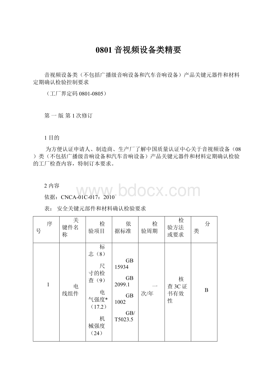 0801音视频设备类精要.docx_第1页