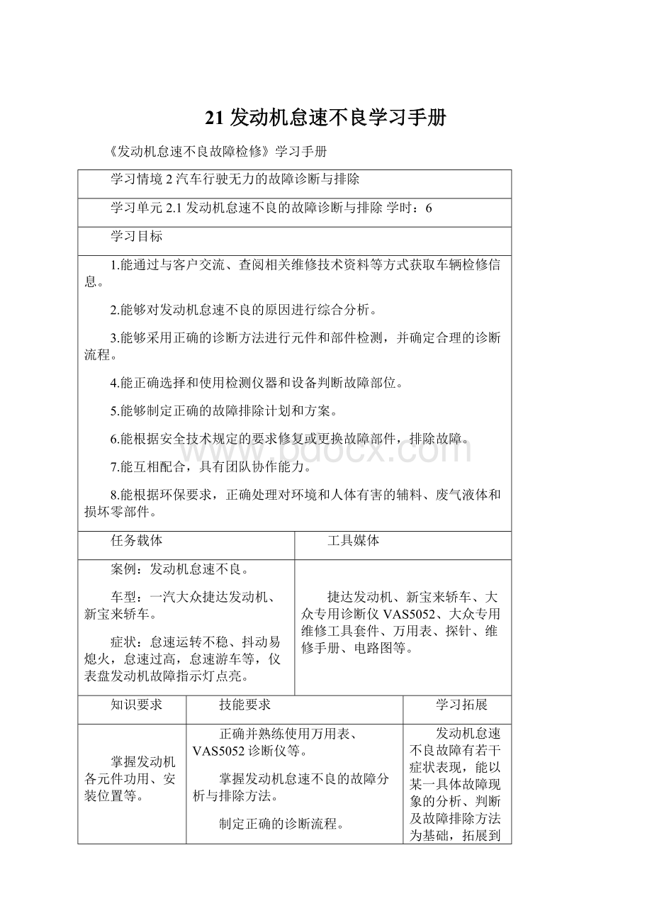 21 发动机怠速不良学习手册.docx