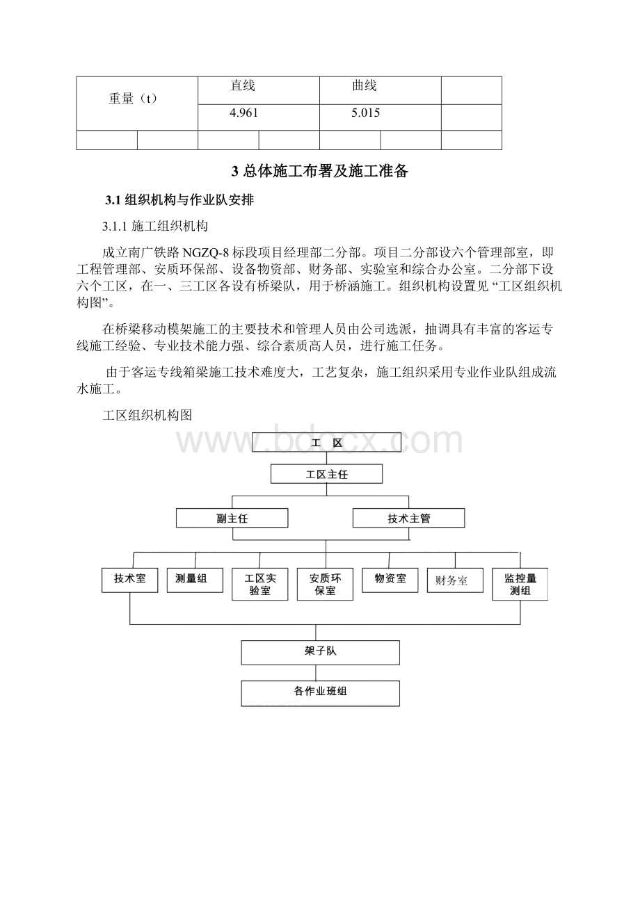 二分部移动模架施工方案0501.docx_第3页