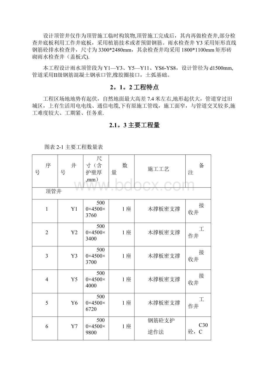 市政工程雨水顶管专项施工方案.docx_第3页