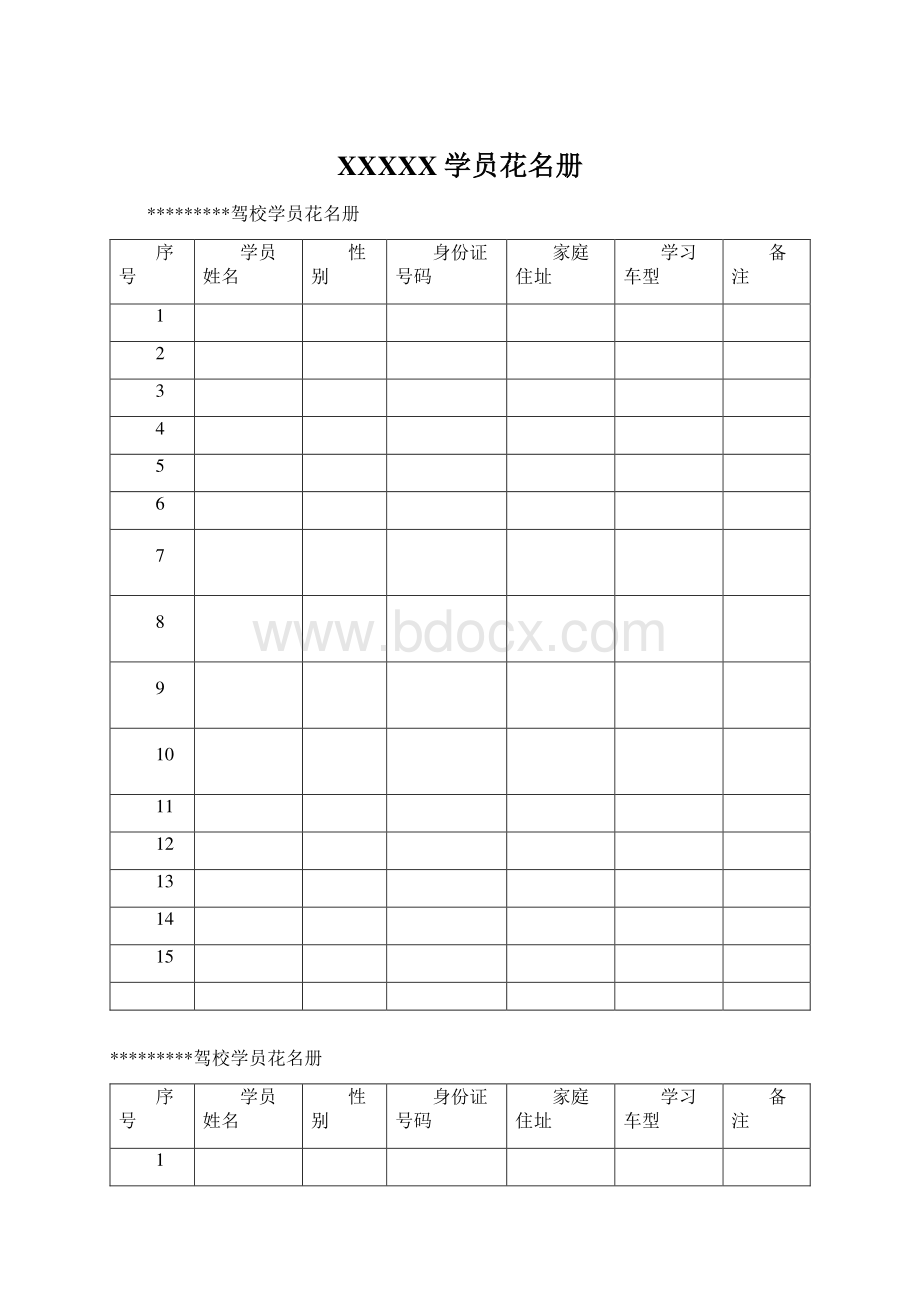 XXXXX学员花名册Word格式.docx_第1页