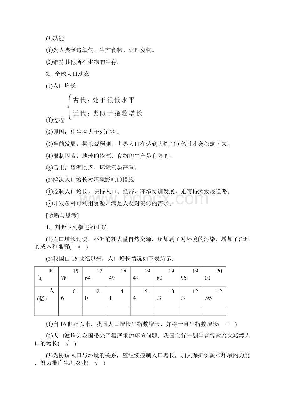 新高考生物一轮复习第八单元生物与环境第32讲人类与环境讲义浙科文档格式.docx_第2页