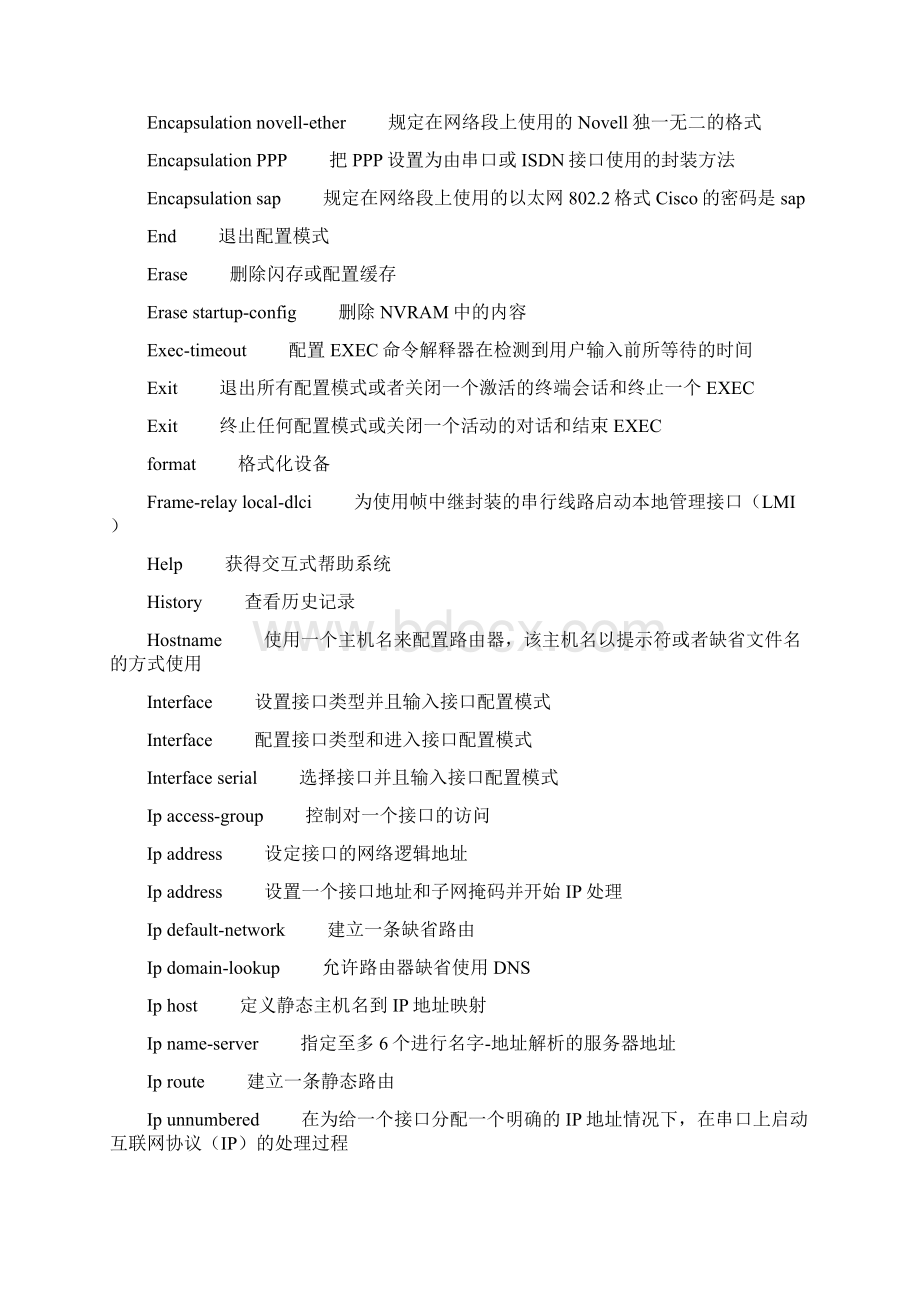 CISCO路由器命令集Word格式文档下载.docx_第3页