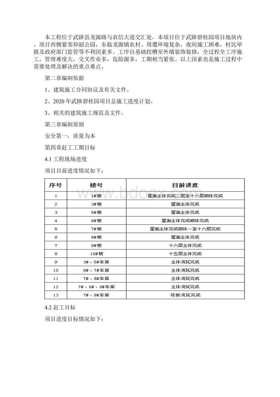 武陟碧桂园项目赶工措施施工方案Word文件下载.docx_第3页