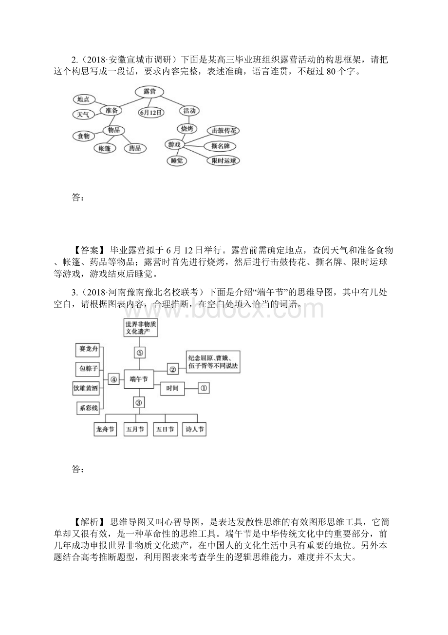 配套K12高考语文总复习人教版专题通关练习第三部分 语言文字运用 专题四 图文转.docx_第2页