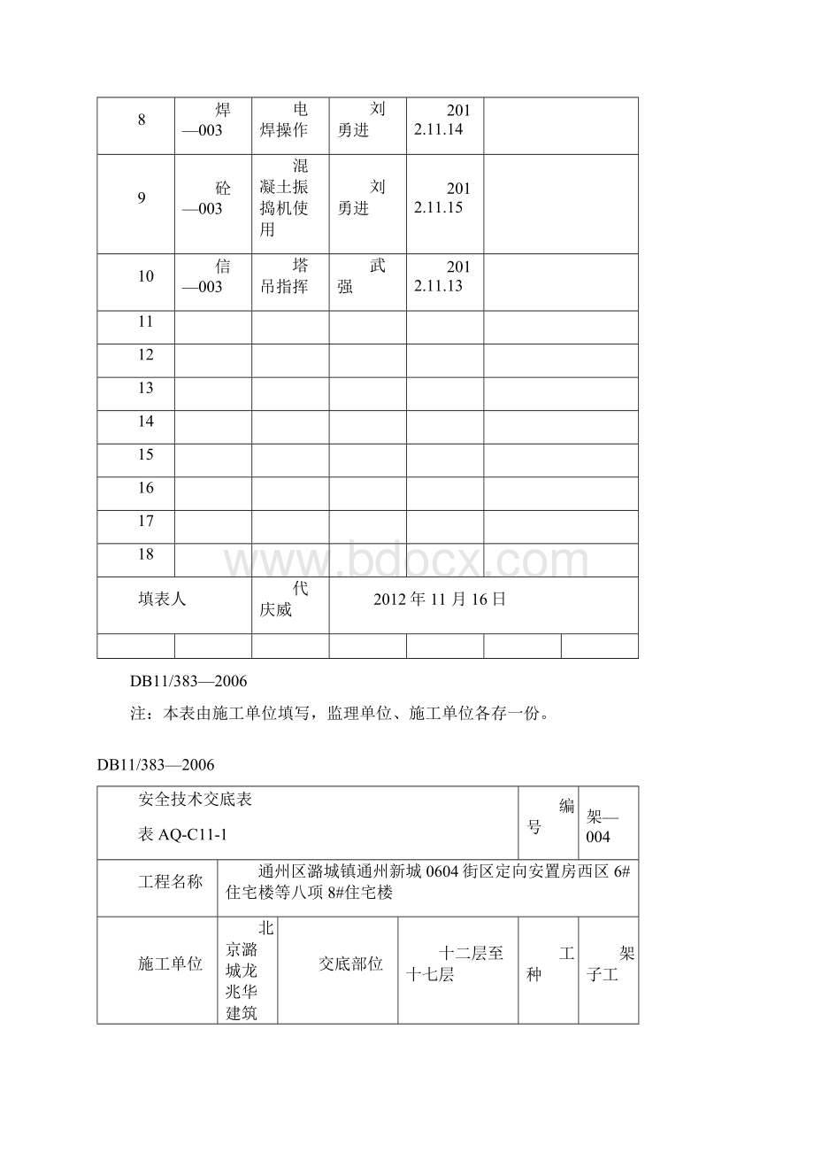 安全技术交底正确格式讲义.docx_第2页