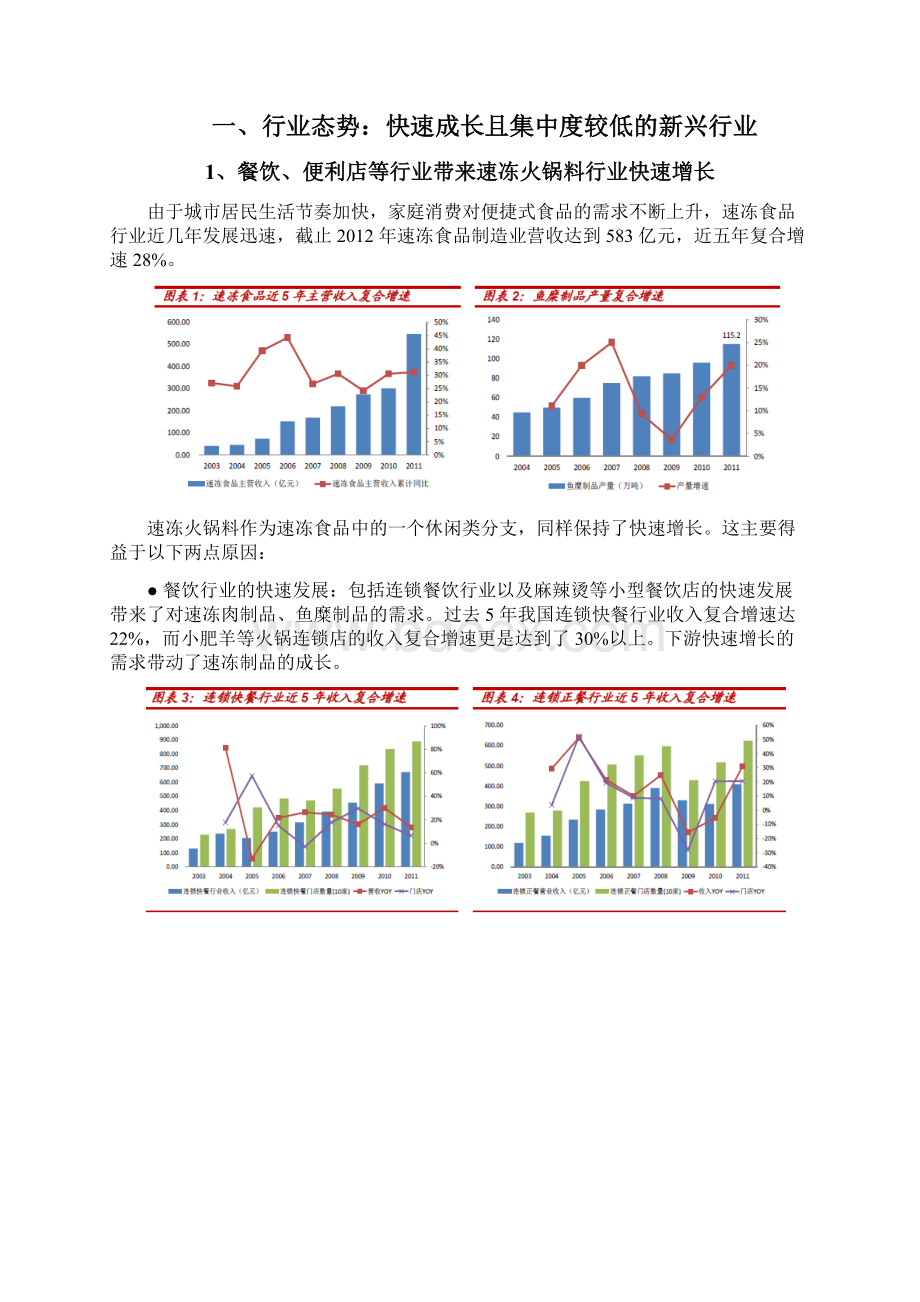 速冻火锅料行业分析报告.docx_第2页