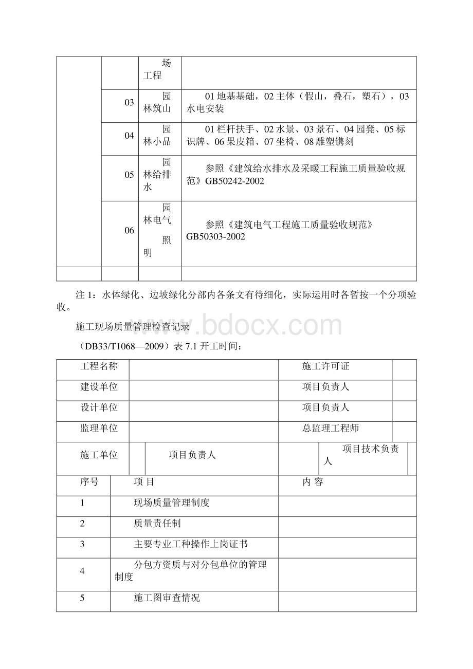 园林绿化资料表格.docx_第2页