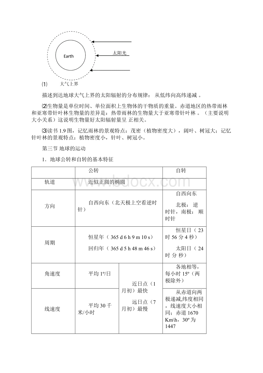 必修1复习提纲Word格式文档下载.docx_第3页