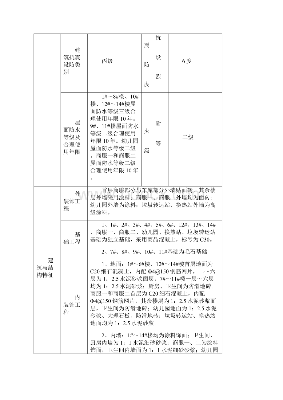 样板领路方案概要文档格式.docx_第3页