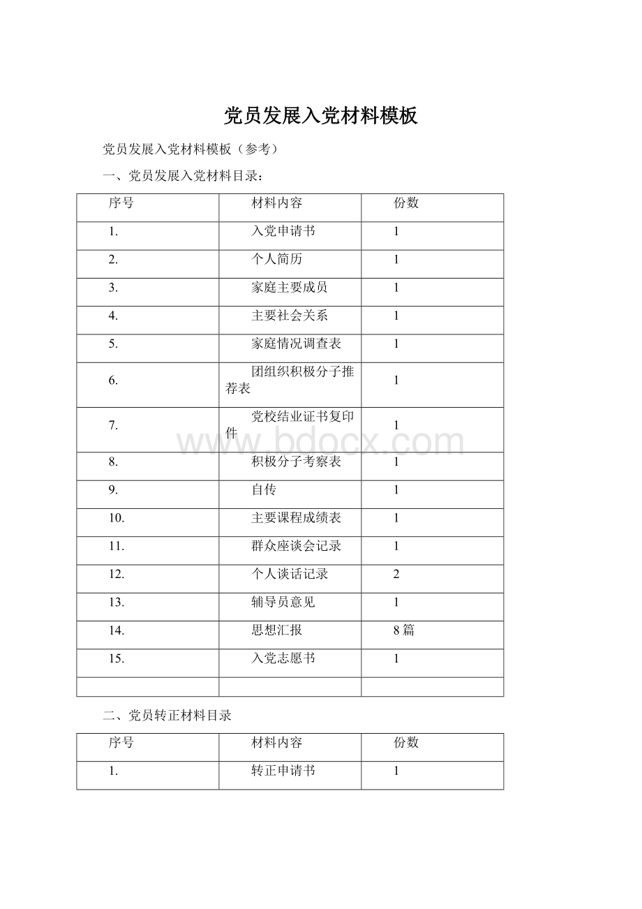 党员发展入党材料模板Word格式文档下载.docx