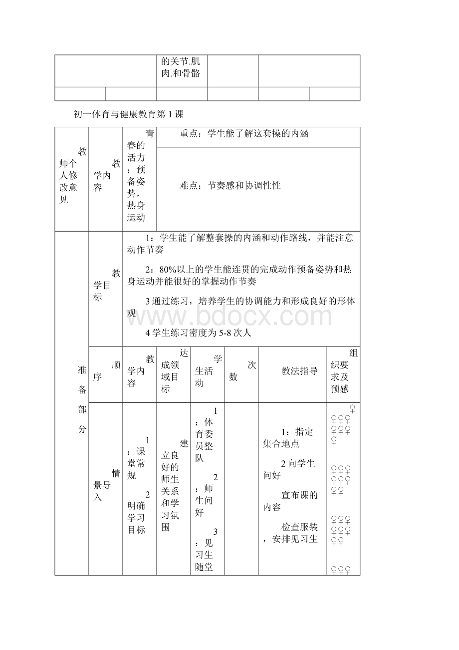 初一七年级体育下册全册教案下载.docx_第2页