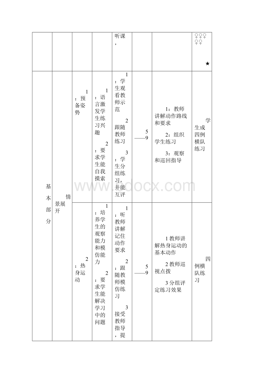 初一七年级体育下册全册教案下载Word文件下载.docx_第3页