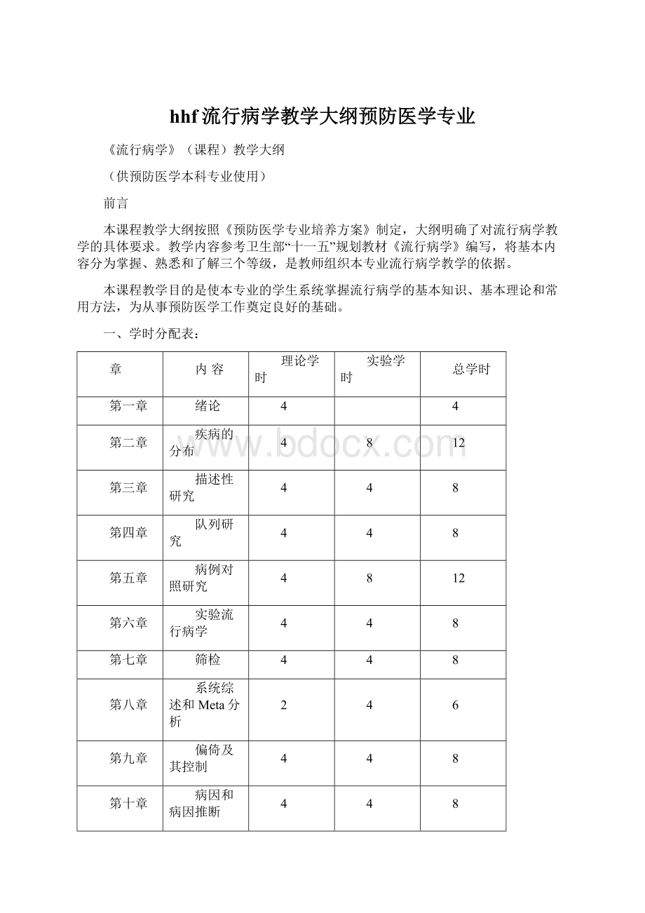 hhf流行病学教学大纲预防医学专业.docx_第1页