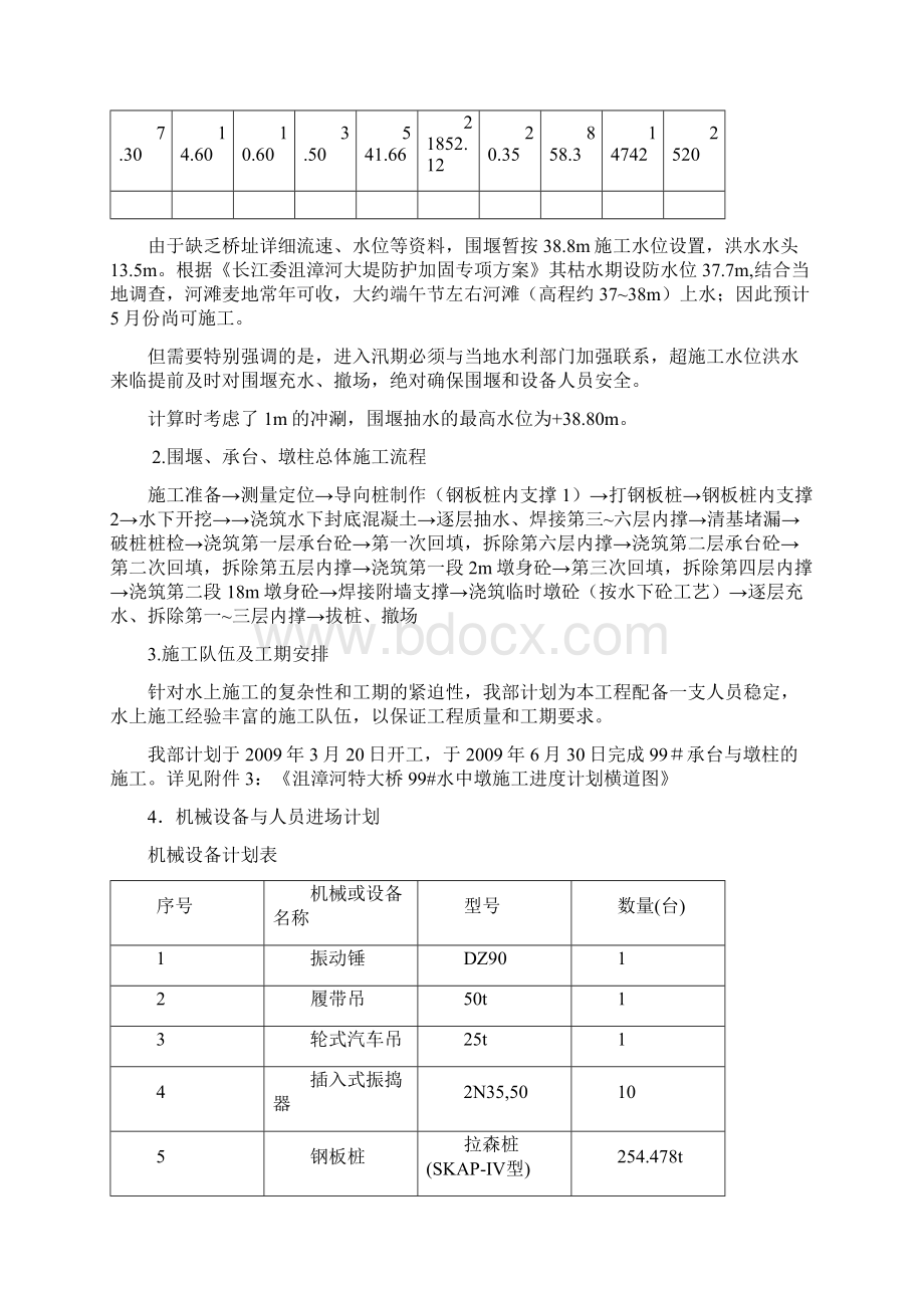 水中墩专项施工方案钢板桩围堰.docx_第3页