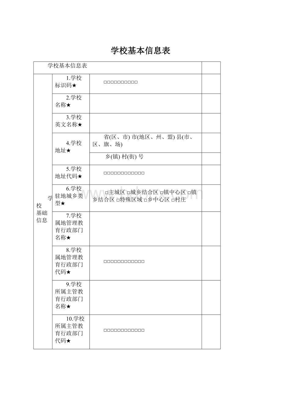 学校基本信息表Word文档下载推荐.docx_第1页