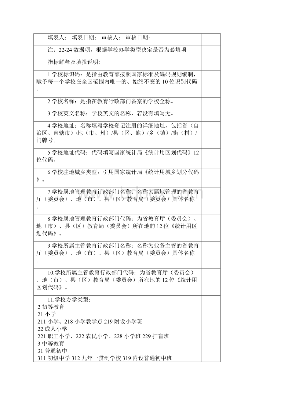 学校基本信息表Word文档下载推荐.docx_第3页