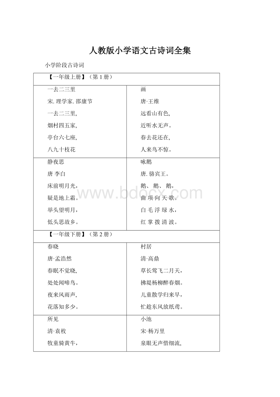 人教版小学语文古诗词全集.docx_第1页