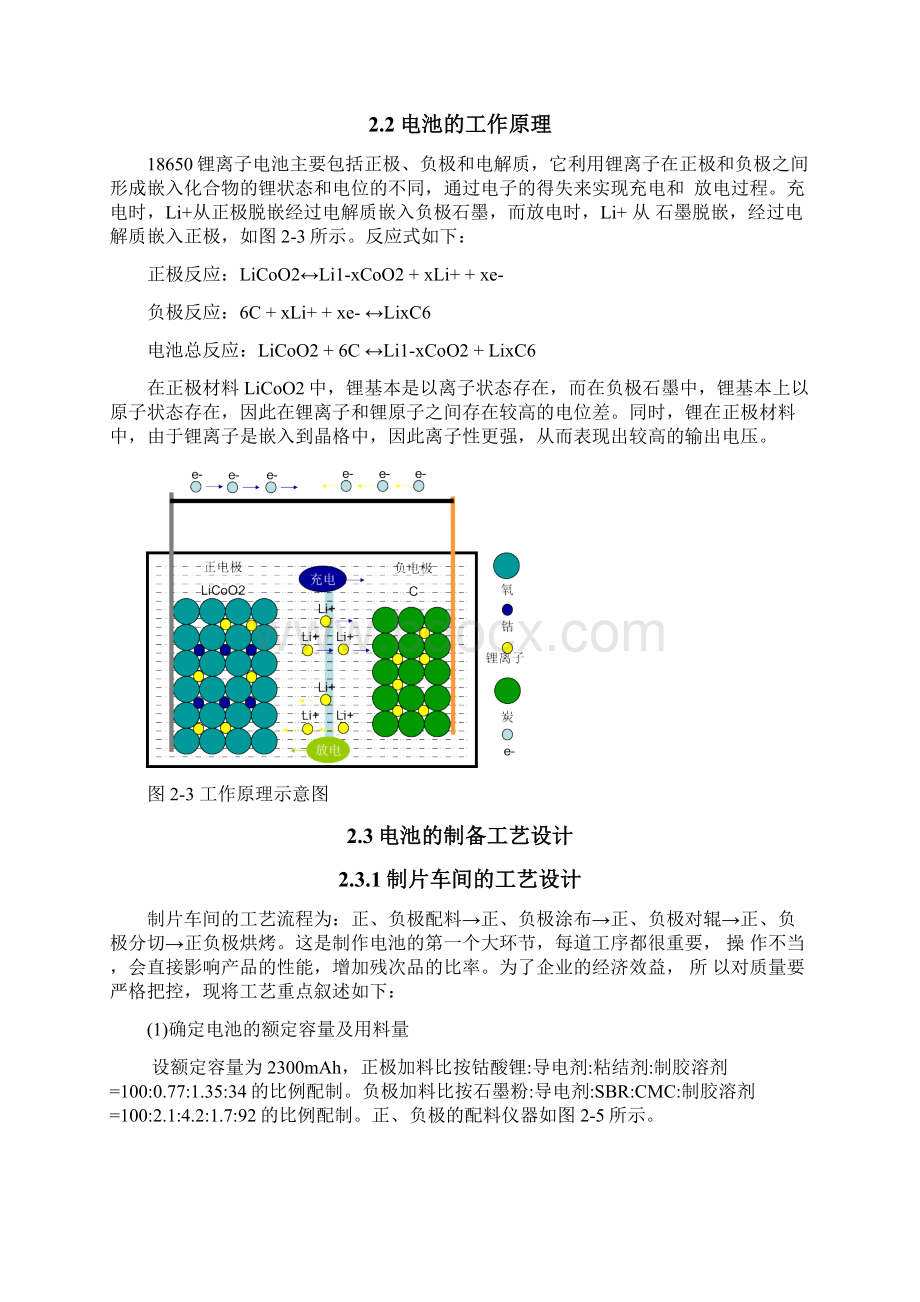 锂离子电池生产工艺文档格式.docx_第3页