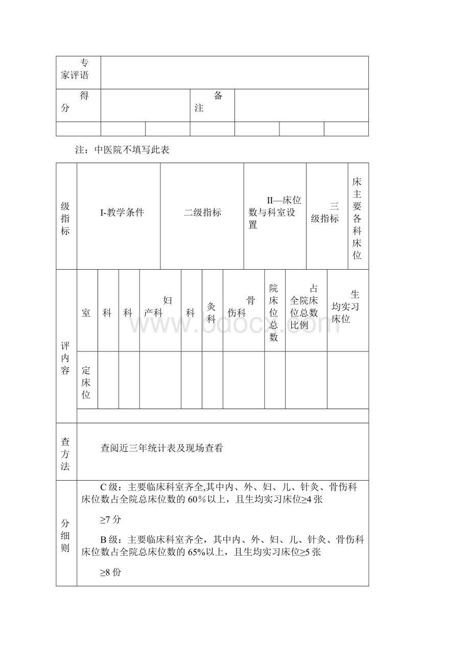 广西高的高等医学院校教学医院考核验收指标空表.docx_第3页