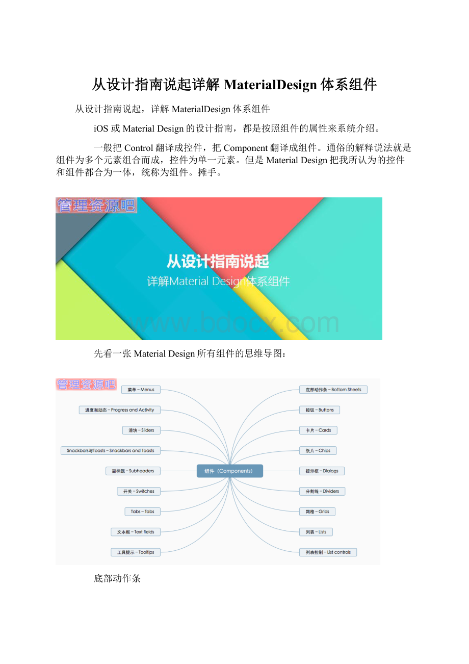 从设计指南说起详解MaterialDesign体系组件Word文件下载.docx