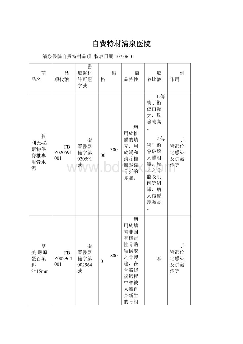 自费特材清泉医院.docx_第1页