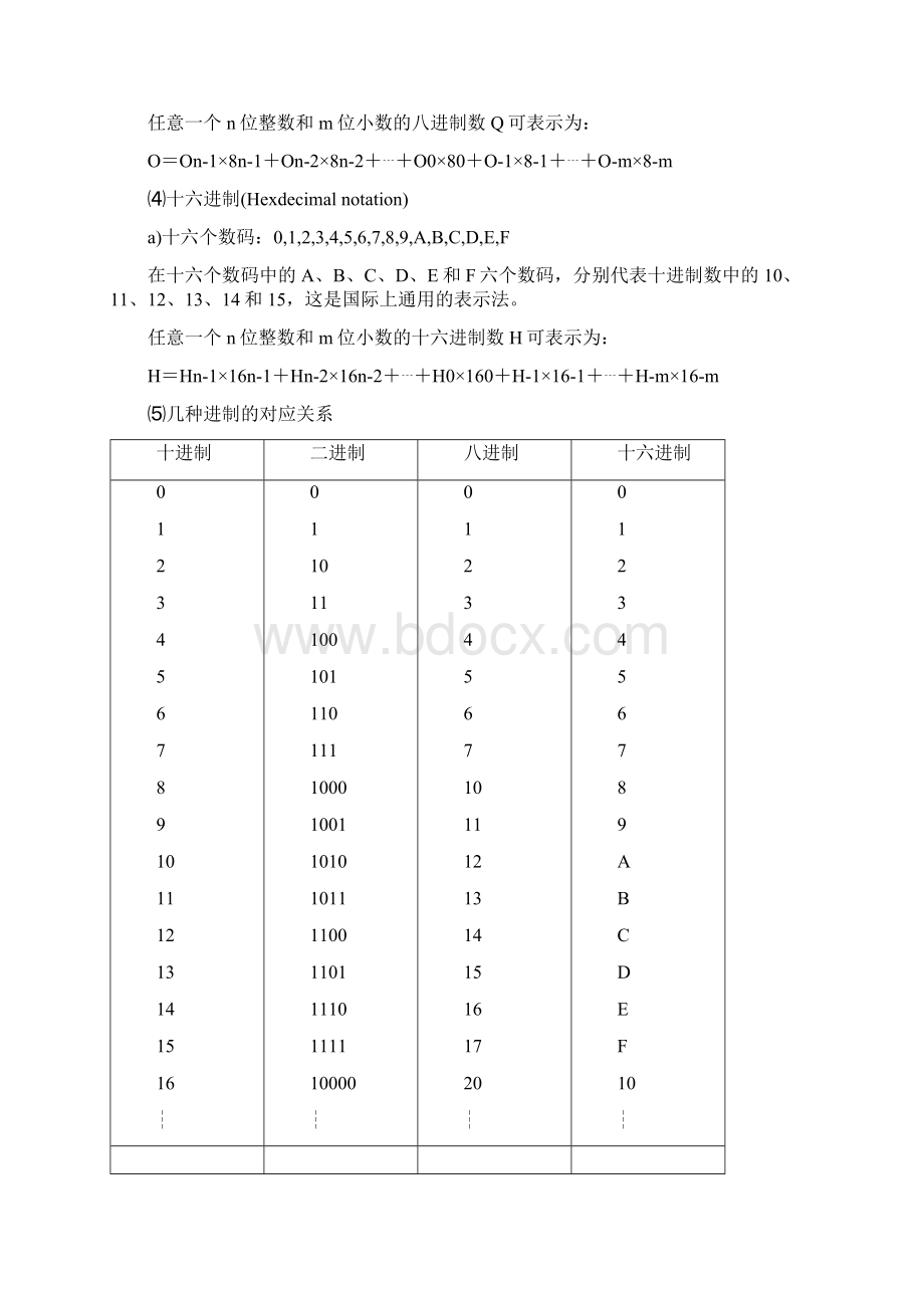 全国重庆事业单位招考计算机专业知识科目整理.docx_第3页