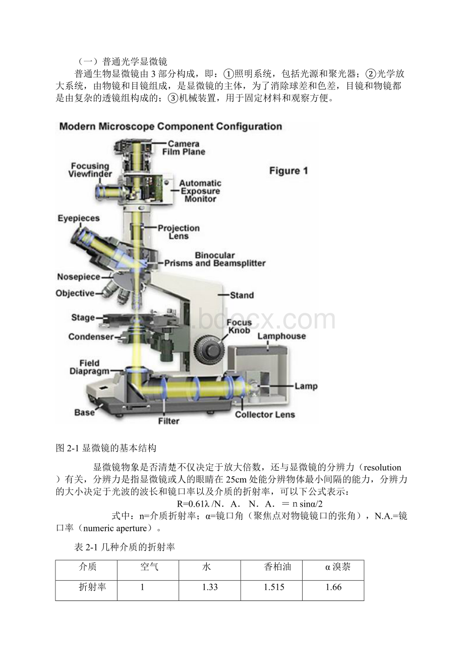 第二章 细胞生物学实验技术Word格式文档下载.docx_第2页