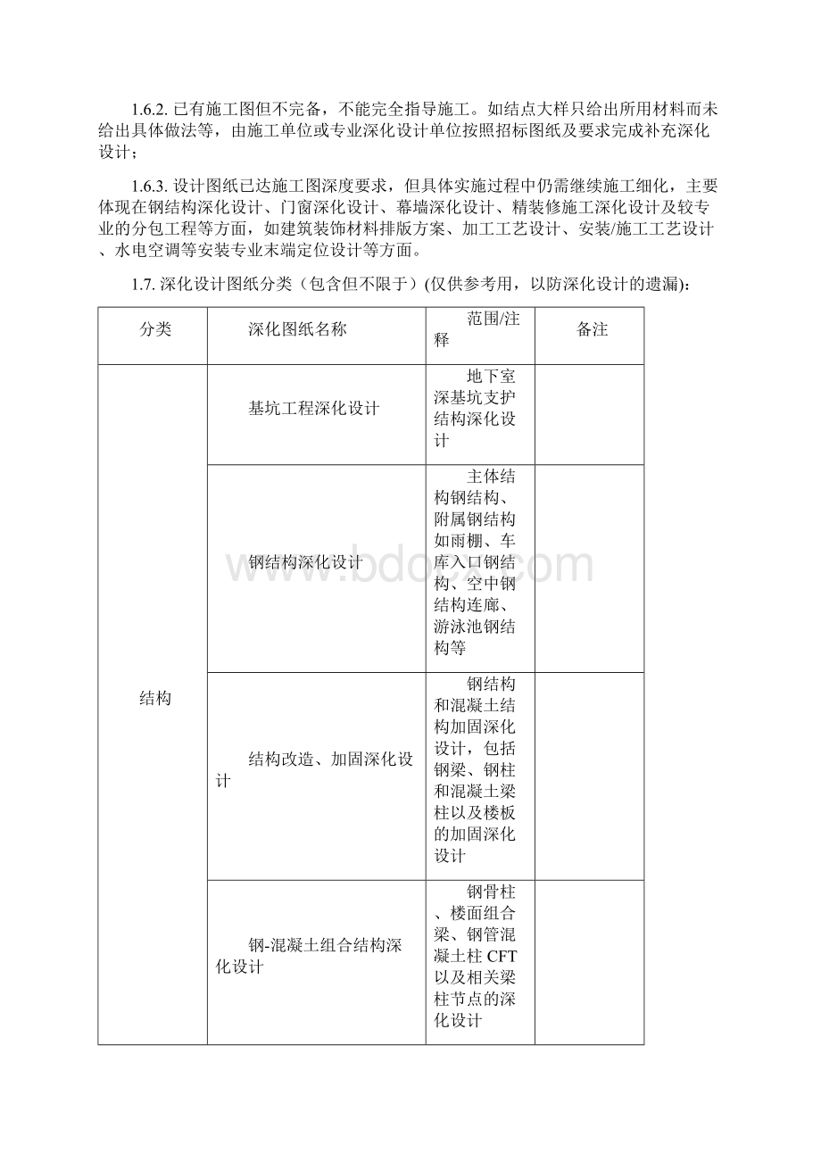 工程图纸深化设计审查要点公开版Word文档格式.docx_第2页