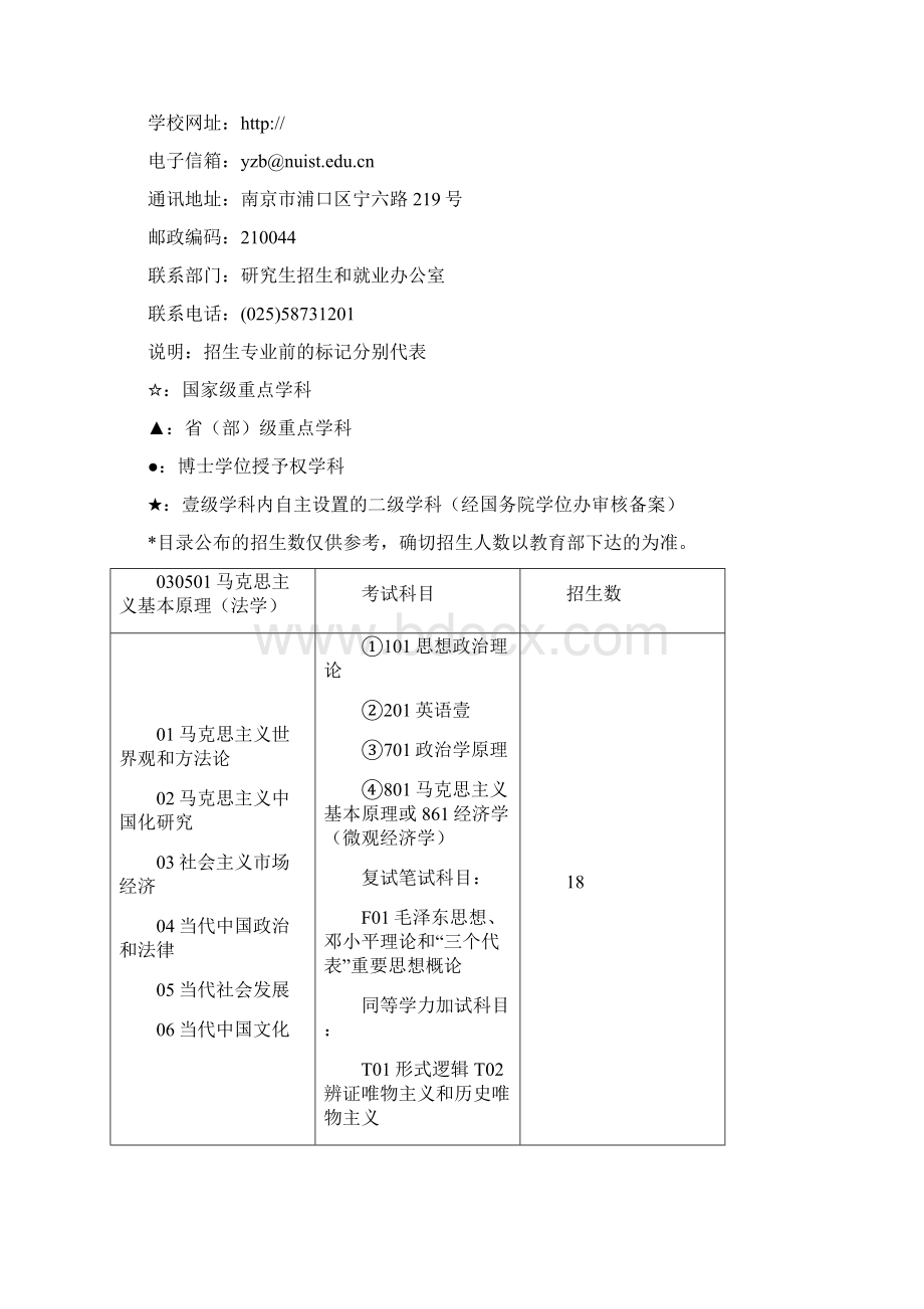 建筑工程管理南京信息工程大学年学硕招生专业内容.docx_第2页